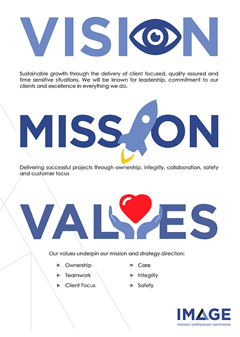 Our Mission, Vision & Values